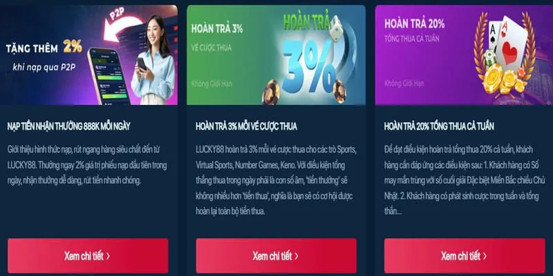 Ưu đãi nạp tiền hàng ngày LV88 APK
